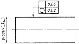 図2（a） 円筒軸における寸法公差及び幾何公差 （図面指示）