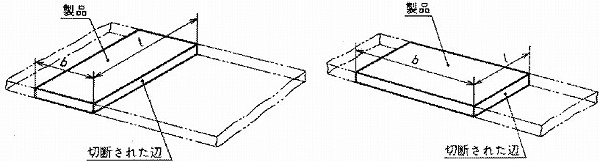 図１ 切断幅 シャーの刃で切断された辺とその対辺の距離