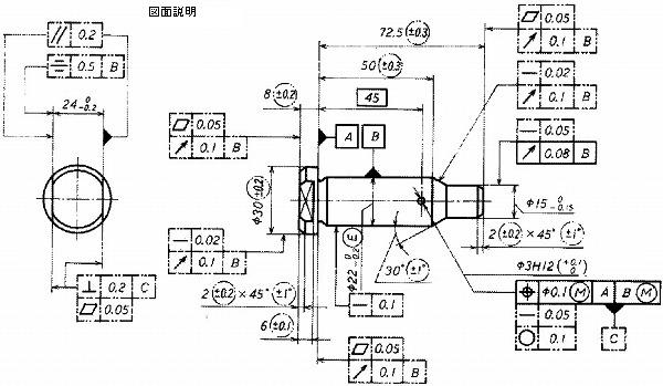 振れ 幾何 公差 テーパ部に対する幾何公差について