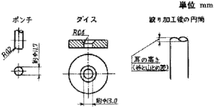 [i莎 : ޗ̐[iH𔻒肷鎎B